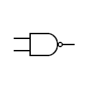 Símbolo de porta NAND, sistema ANSI